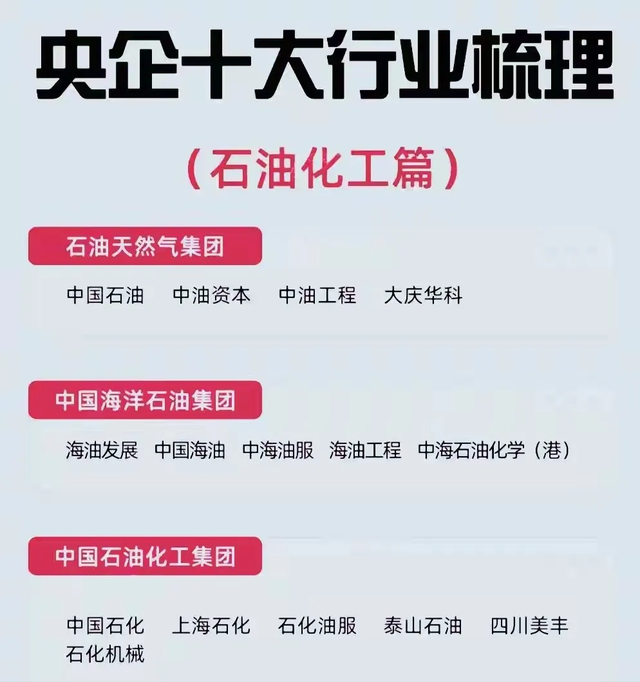 超强实力：央企龙头+华为新概念+科特估+半导体+汽车芯片,超强实力：央企龙头+华为新概念+科特估+半导体+汽车芯片,第6张