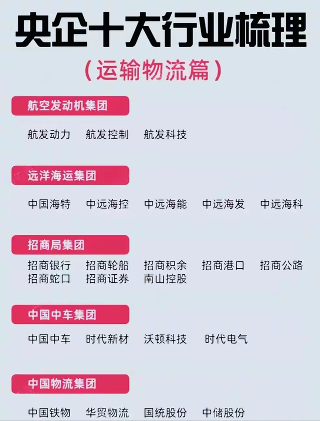 超强实力：央企龙头+华为新概念+科特估+半导体+汽车芯片,超强实力：央企龙头+华为新概念+科特估+半导体+汽车芯片,第4张