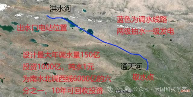 成本千亿，中国再造一个四川盆地,成本千亿，中国再造一个四川盆地,第4张