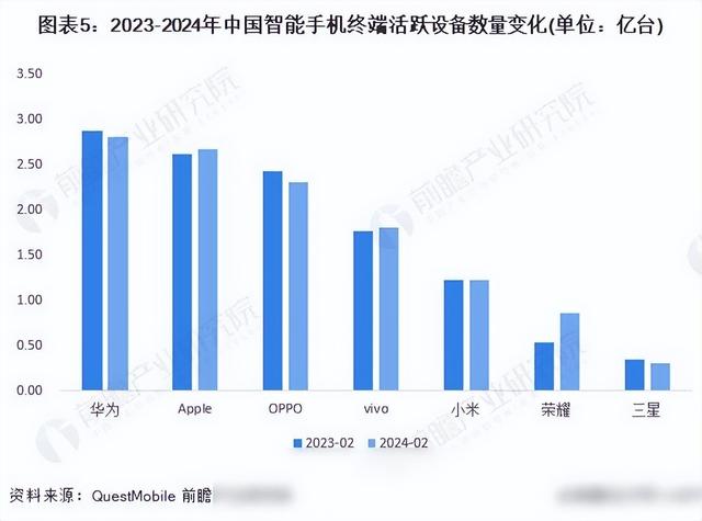 iPhone 16最大卖点苹果AI国内不能用？库克的正式回复来了！,iPhone 16最大卖点苹果AI国内不能用？库克的正式回复来了！,第14张