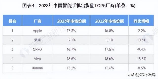 iPhone16最大卖点苹果AI国内不能用？库克的正式回复来,iPhone16最大卖点苹果AI国内不能用？库克的正式回复来,第4张