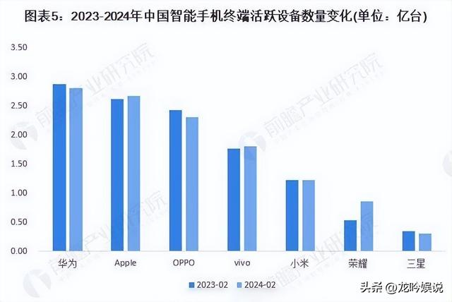 iPhone16最大卖点苹果AI国内不能用？库克的正式回复来,iPhone16最大卖点苹果AI国内不能用？库克的正式回复来,第5张