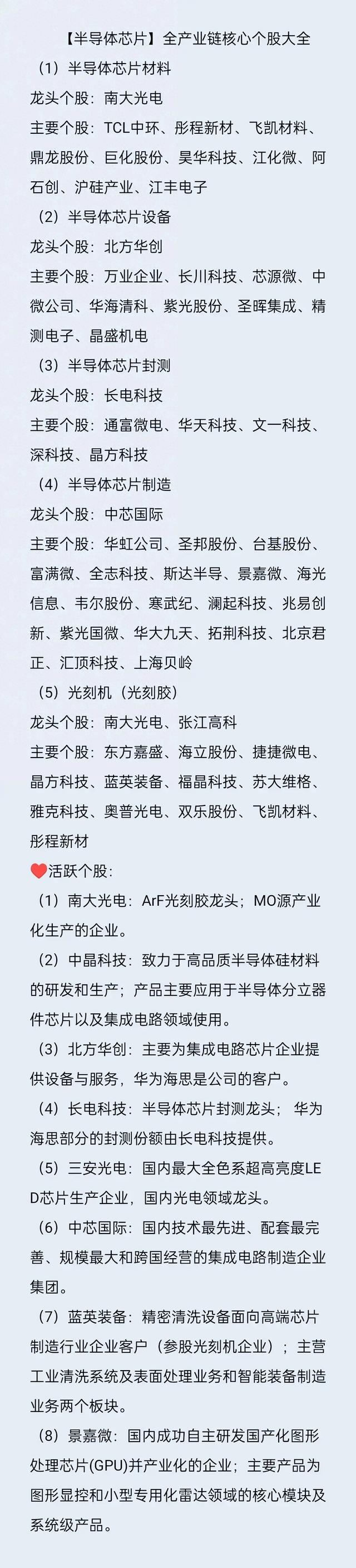 最有价值：半导体芯片+算力+网络安全+华为盘古+数据要素+券商,最有价值：半导体芯片+算力+网络安全+华为盘古+数据要素+券商,第1张