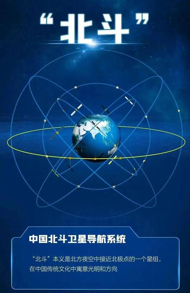 美国GPS用户数超60亿，中国北斗是多少？差距实在是太大了,美国GPS用户数超60亿，中国北斗是多少？差距实在是太大了,第12张