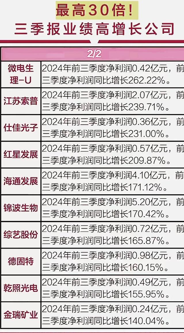 超强实力：46个制造龙头+国产替代+自主可控+鸿蒙生态+军工概念,超强实力：46个制造龙头+国产替代+自主可控+鸿蒙生态+军工概念,第6张