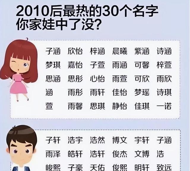 是巧合，还是冥冥中自有天意？3位航天员连“名字”起的都这么巧,是巧合，还是冥冥中自有天意？3位航天员连“名字”起的都这么巧,第9张