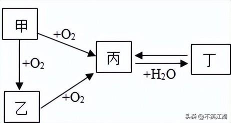 神舟十九号发射，3名宇航员半年用近30万升氧气，为何还没用完？,神舟十九号发射，3名宇航员半年用近30万升氧气，为何还没用完？,第10张