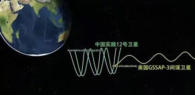 10公里内！美国卫星4次靠近中国空间站，4次接近试验卫星，干啥？,10公里内！美国卫星4次靠近中国空间站，4次接近试验卫星，干啥？,第6张