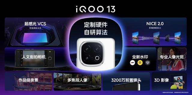 iQOO 13正式发布，幸亏忍住了没买iQOO 12，不然这次就亏大了,iQOO 13正式发布，幸亏忍住了没买iQOO 12，不然这次就亏大了,第5张