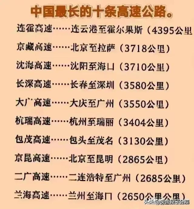 中国能造飞机的八大城市，有人整理好了，不知道的赶紧收藏起来,中国能造飞机的八大城市，有人整理好了，不知道的赶紧收藏起来,第5张