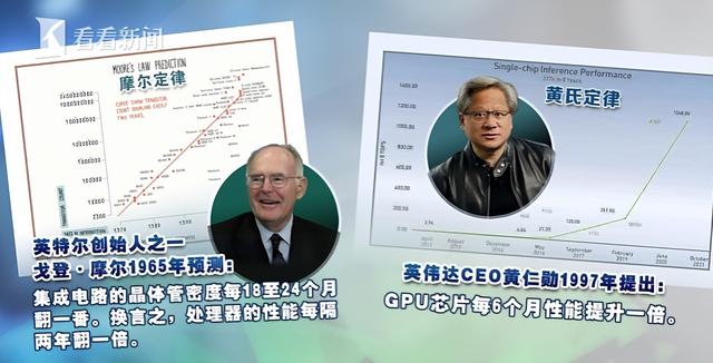 全球最大企业横空出世！市值突破24万亿元，相当于18个阿里的总和,全球最大企业横空出世！市值突破24万亿元，相当于18个阿里的总和,第10张