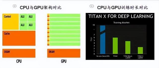 全球最大企业横空出世！市值突破24万亿元，相当于18个阿里的总和,全球最大企业横空出世！市值突破24万亿元，相当于18个阿里的总和,第12张