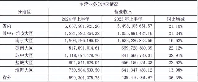 姜萍真相大白，今世缘却笑不起来了！,姜萍真相大白，今世缘却笑不起来了！,第5张