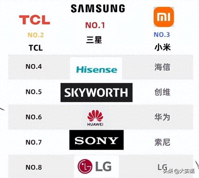 解锁新时代：为什么iPhone放弃指纹却赢得未来？TCL给出了答案