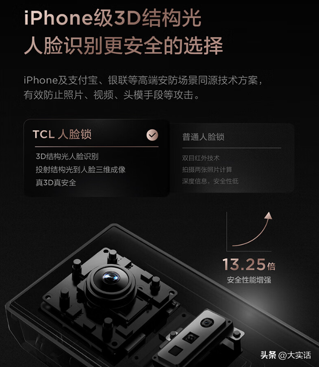 解锁新时代：为什么iPhone放弃指纹却赢得未来？TCL给出了答案,解锁新时代：为什么iPhone放弃指纹却赢得未来？TCL给出了答案,第3张