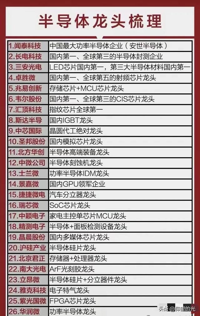 从低空经济看新质生产力，科技龙头的下一步棋！,从低空经济看新质生产力，科技龙头的下一步棋！,第3张