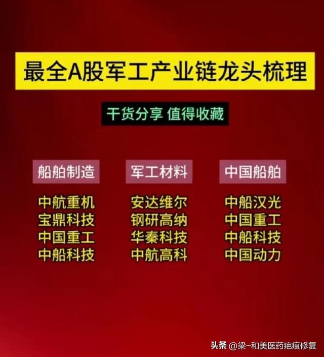 最有价值：半导体龙头+中特估+国企改革+华为+光刻机+信创+军工,最有价值：半导体龙头+中特估+国企改革+华为+光刻机+信创+军工,第20张