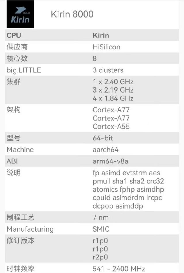 一文带你了解华为海思麒麟8000真实水平!差距真的大！,一文带你了解华为海思麒麟8000真实水平!差距真的大！,第6张