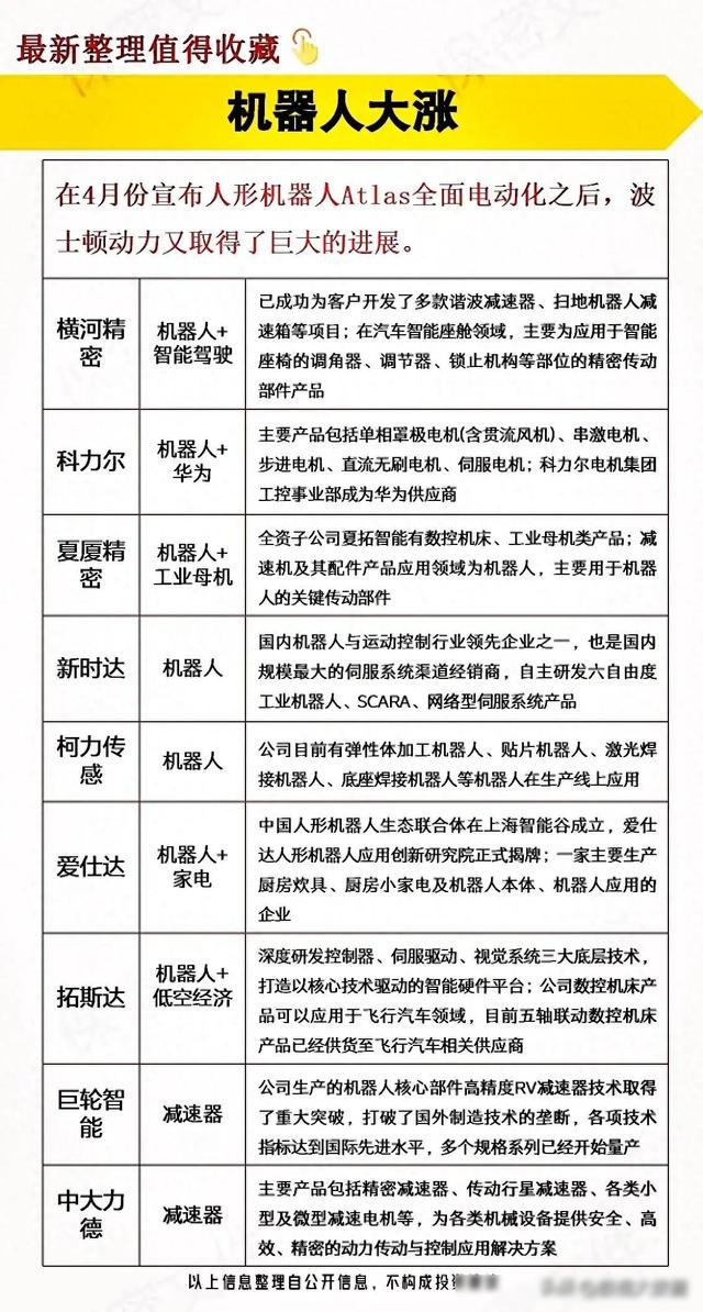 人形机器人行业将迎来爆发，国内最有潜力的人形机器人公司盘点,人形机器人行业将迎来爆发，国内最有潜力的人形机器人公司盘点,第5张