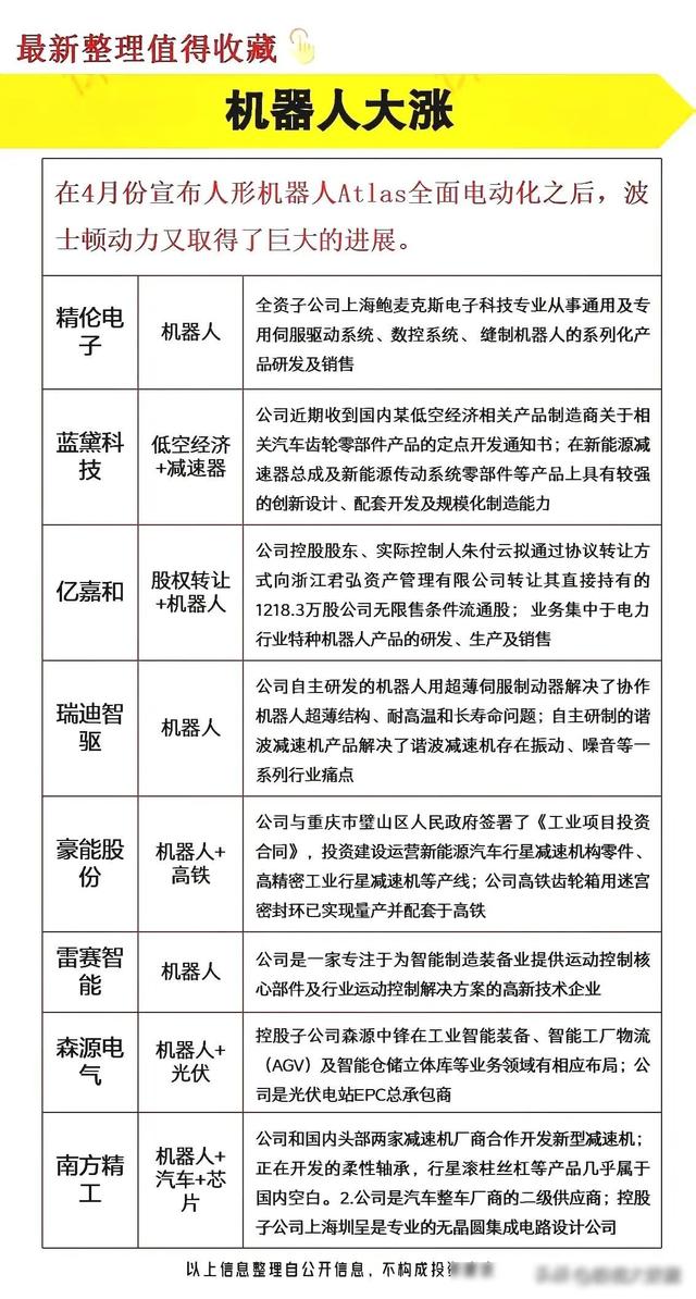 人形机器人行业将迎来爆发，国内最有潜力的人形机器人公司盘点,人形机器人行业将迎来爆发，国内最有潜力的人形机器人公司盘点,第6张