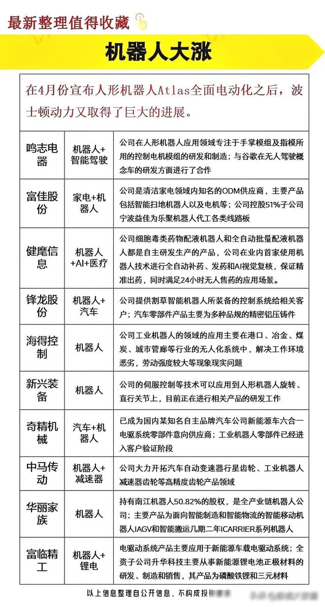 人形机器人行业将迎来爆发，国内最有潜力的人形机器人公司盘点,人形机器人行业将迎来爆发，国内最有潜力的人形机器人公司盘点,第7张