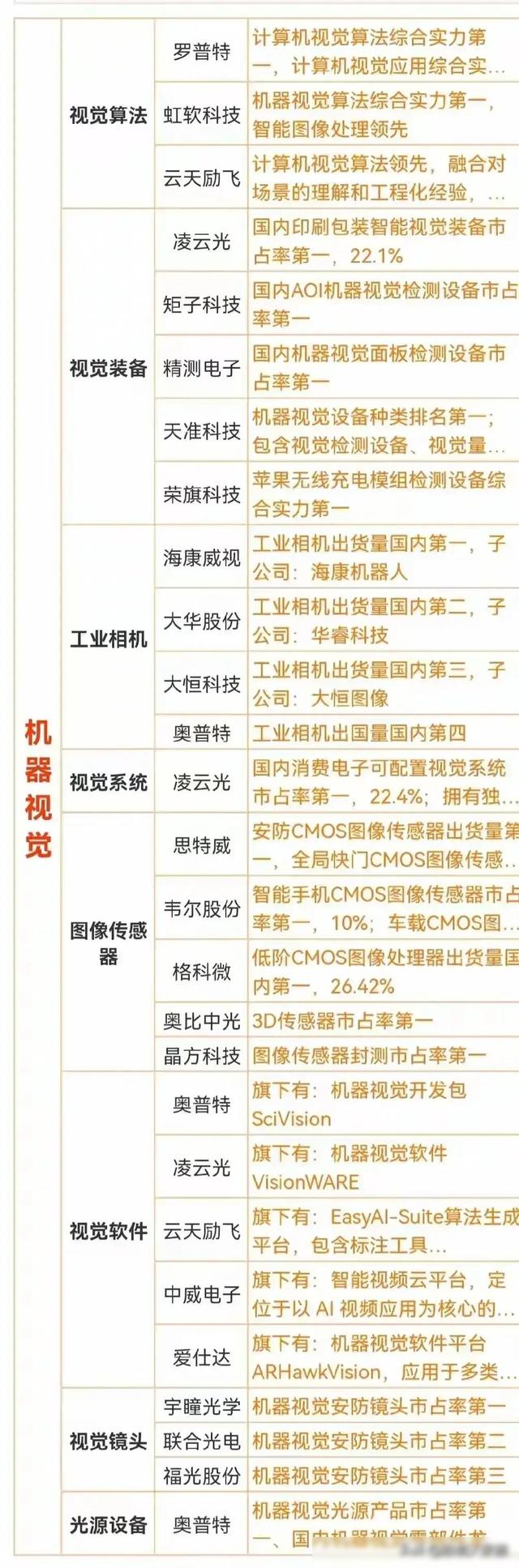 人形机器人行业将迎来爆发，国内最有潜力的人形机器人公司盘点,人形机器人行业将迎来爆发，国内最有潜力的人形机器人公司盘点,第10张