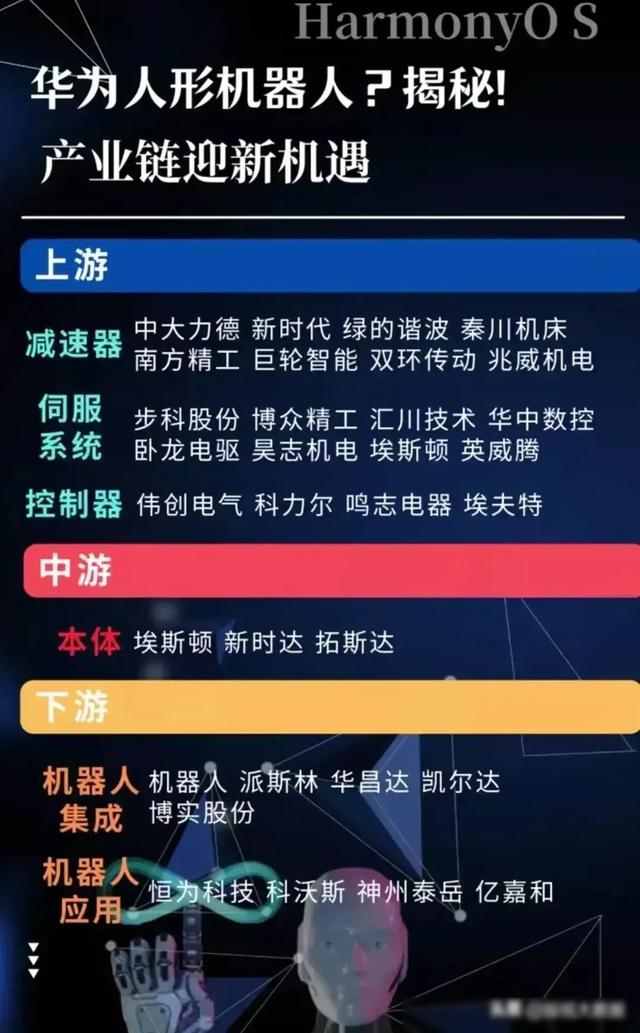 人形机器人行业将迎来爆发，国内最有潜力的人形机器人公司盘点,人形机器人行业将迎来爆发，国内最有潜力的人形机器人公司盘点,第11张