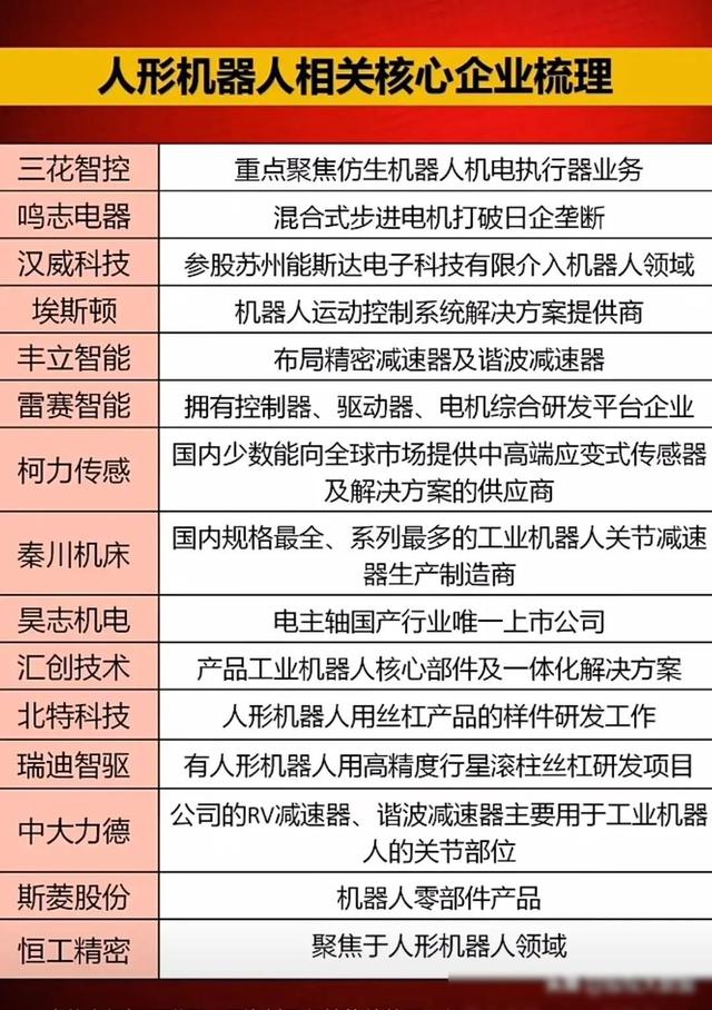 人形机器人行业将迎来爆发，国内最有潜力的人形机器人公司盘点,人形机器人行业将迎来爆发，国内最有潜力的人形机器人公司盘点,第14张