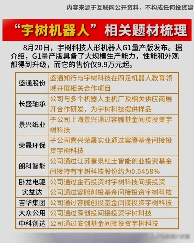 人形机器人行业将迎来爆发，国内最有潜力的人形机器人公司盘点,人形机器人行业将迎来爆发，国内最有潜力的人形机器人公司盘点,第16张