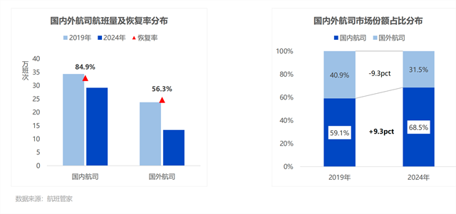 中方的适航证，欧洲又想拖5年，C919转了一圈，自己找到新市场！,中方的适航证，欧洲又想拖5年，C919转了一圈，自己找到新市场！,第8张