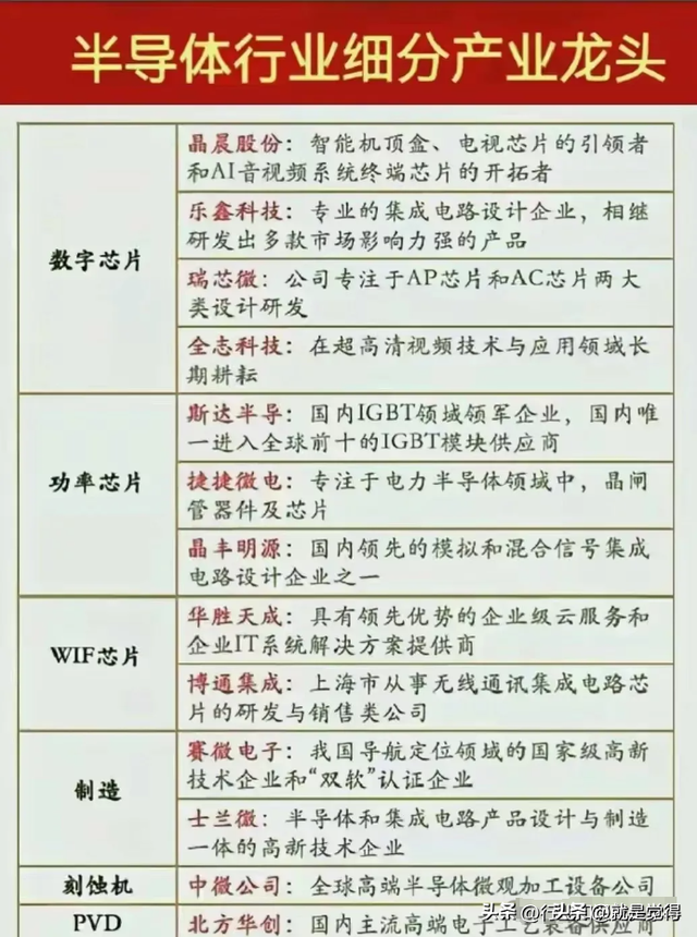 超火科技：半导体龙头+央企+AI芯片+光刻机+信创+数字经济+机器人,超火科技：半导体龙头+央企+AI芯片+光刻机+信创+数字经济+机器人,第2张