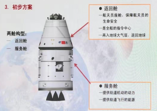 公布了才知道！外媒：中国悄悄做太空实验，这是空间站扩展一部分,公布了才知道！外媒：中国悄悄做太空实验，这是空间站扩展一部分,第5张