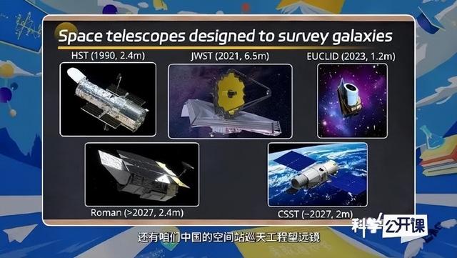 公布了才知道！外媒：中国悄悄做太空实验，这是空间站扩展一部分,公布了才知道！外媒：中国悄悄做太空实验，这是空间站扩展一部分,第13张