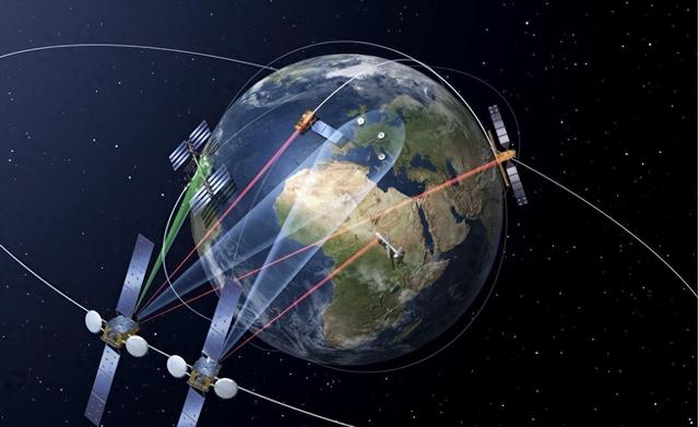 中美俄卫星定位精度对比：美国0.1米， 俄1.5米，中国北斗是多少？,中美俄卫星定位精度对比：美国0.1米， 俄1.5米，中国北斗是多少？,第3张