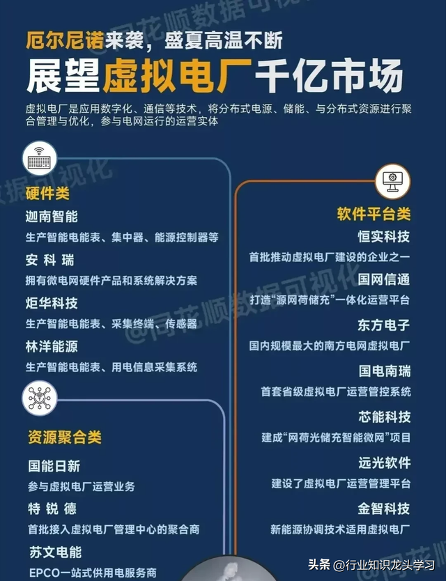 最有价值：算力+智能电网+国产操作系统+中特估+医药+存储+光刻胶,最有价值：算力+智能电网+国产操作系统+中特估+医药+存储+光刻胶,第4张