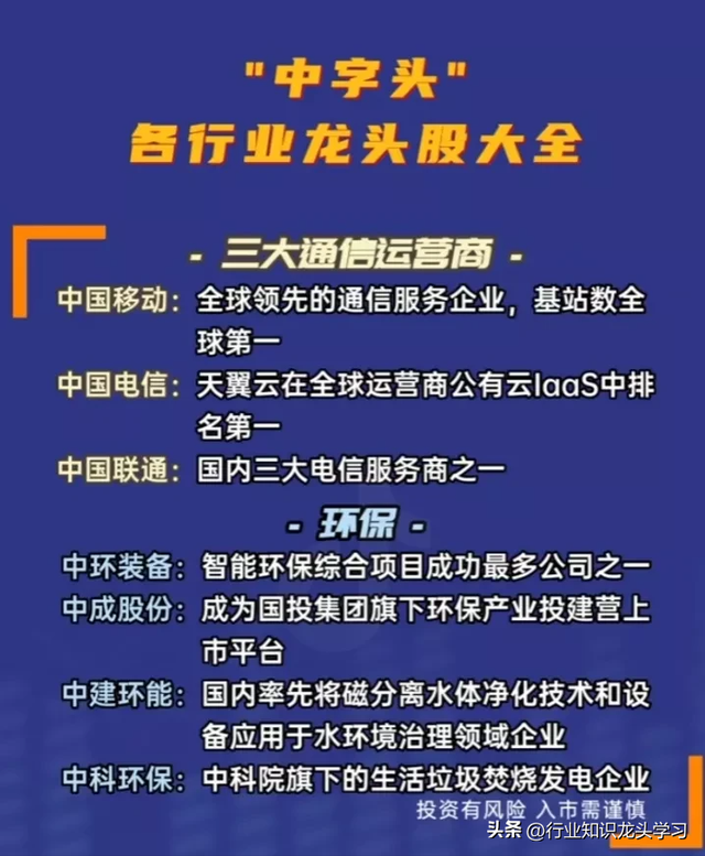 最有价值：算力+智能电网+国产操作系统+中特估+医药+存储+光刻胶,最有价值：算力+智能电网+国产操作系统+中特估+医药+存储+光刻胶,第17张