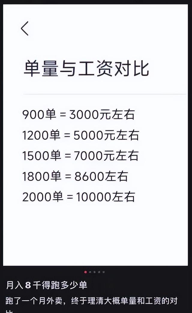 外卖江湖大变革：745万骑手将被强制休息，月入过万或成历史？,外卖江湖大变革：745万骑手将被强制休息，月入过万或成历史？,第4张