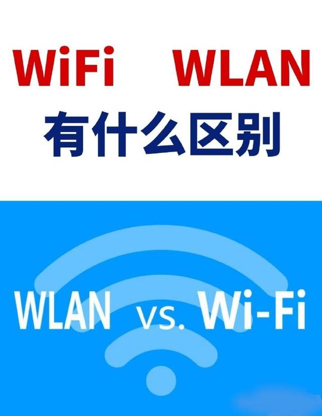 原来WIFI和WLAN差别这么大，很多人都搞混了,原来WIFI和WLAN差别这么大，很多人都搞混了,第4张