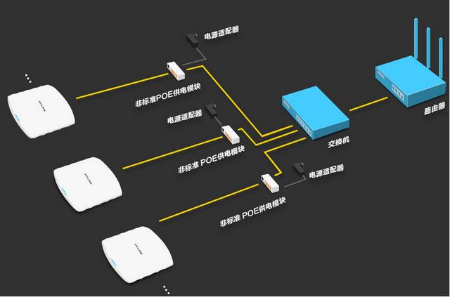 原来WIFI和WLAN差别这么大，很多人都搞混了,原来WIFI和WLAN差别这么大，很多人都搞混了,第10张