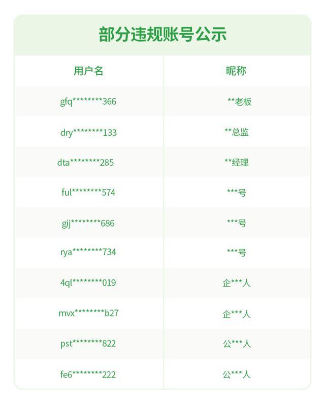 微信失控，自动群发木马病毒，多人中招，损失惨重，谁该负责？,微信失控，自动群发木马病毒，多人中招，损失惨重，谁该负责？,第5张