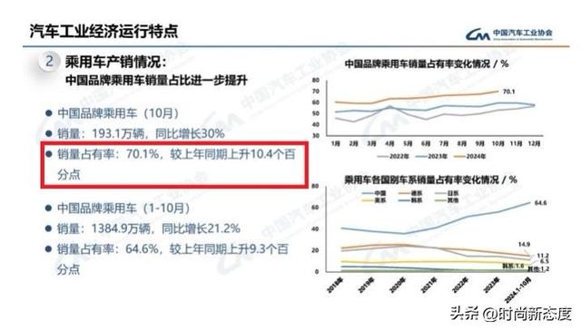 要不是美国人亲口说出来，我也不敢相信，原来中国已变得如此强大,要不是美国人亲口说出来，我也不敢相信，原来中国已变得如此强大,第10张