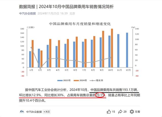 风向已经改变！各国媒体专家纷纷承认，中国无需再向世界证明什么,风向已经改变！各国媒体专家纷纷承认，中国无需再向世界证明什么,第5张