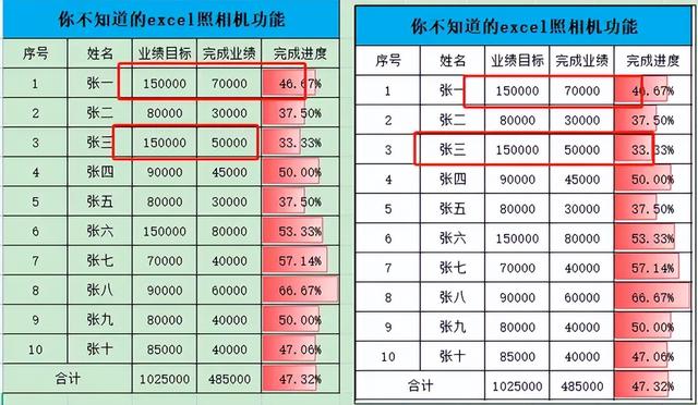 今天才知道，原来手机的相机除了拍照外，还隐藏这么多功能,今天才知道，原来手机的相机除了拍照外，还隐藏这么多功能,第27张