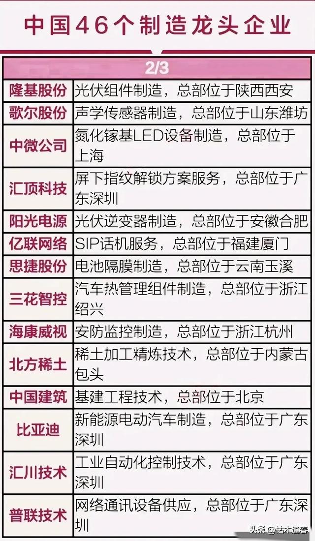 可控核聚变与央国企布局AI：制造业的未来龙头梳理！,可控核聚变与央国企布局AI：制造业的未来龙头梳理！,第3张