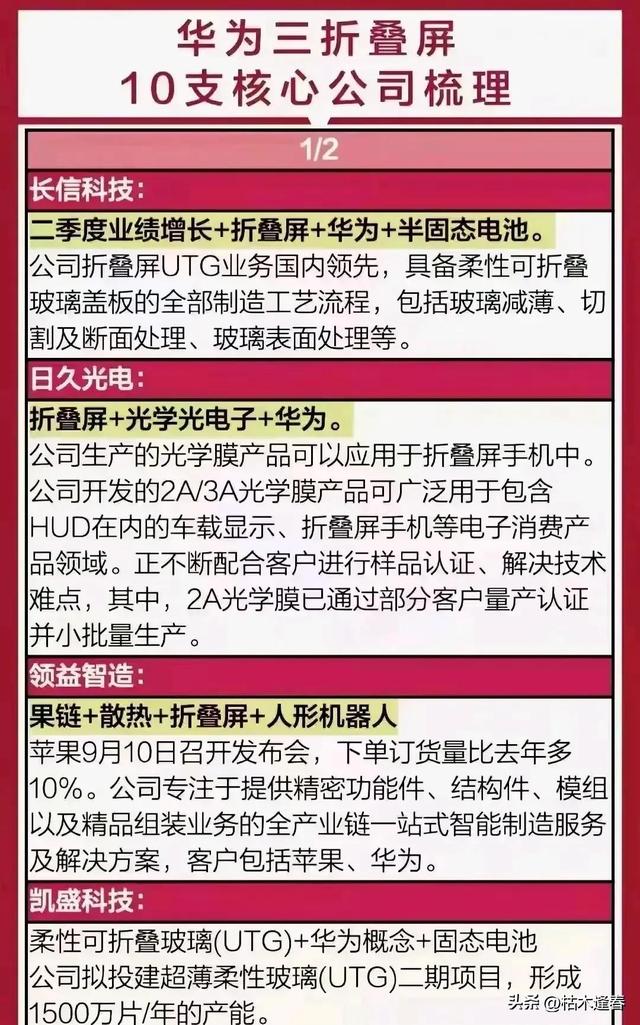 可控核聚变与央国企布局AI：制造业的未来龙头梳理！,可控核聚变与央国企布局AI：制造业的未来龙头梳理！,第7张