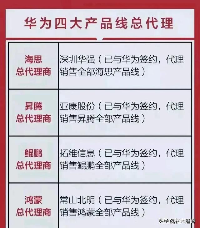 可控核聚变与央国企布局AI：制造业的未来龙头梳理！,可控核聚变与央国企布局AI：制造业的未来龙头梳理！,第6张