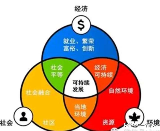 电商让老百姓富起来了吗？,电商让老百姓富起来了吗？,第4张