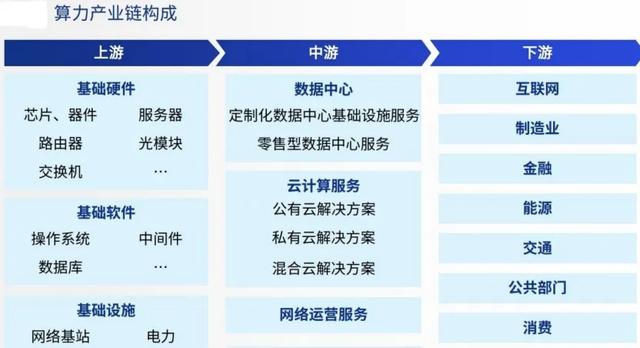 算力的较量：国产四大金刚谁能拔得头筹？,算力的较量：国产四大金刚谁能拔得头筹？,第3张