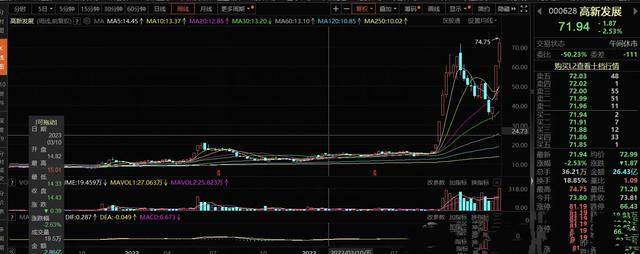 算力的较量：国产四大金刚谁能拔得头筹？,算力的较量：国产四大金刚谁能拔得头筹？,第4张