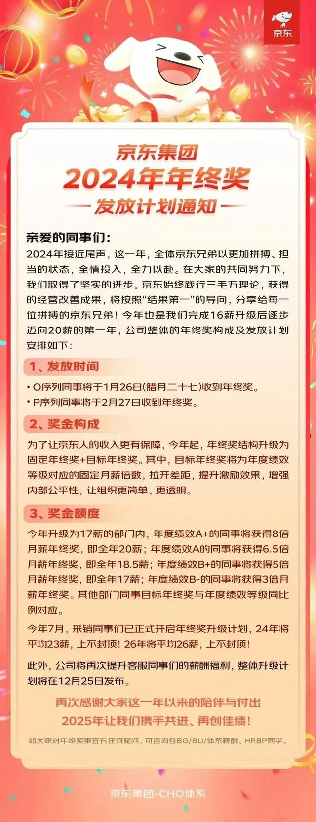 最高8倍月薪！京东调整2024年年终奖结构